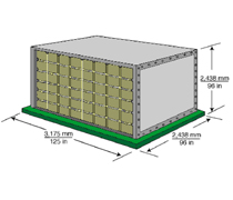 Lower Deck Container Container-IATA Type 2BG-IATA Prefix: AMU
