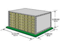 Main Deck Container Container-IATA Type 2/2Q-IATA Prefix: AMA
